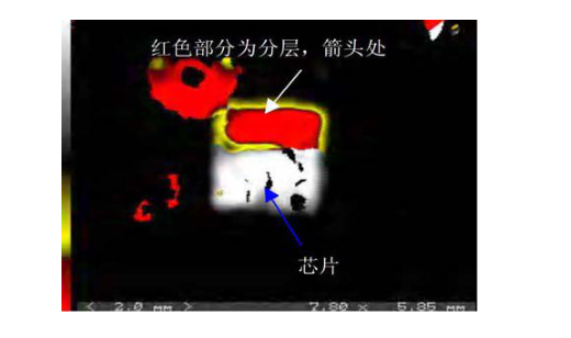 HAST试验箱