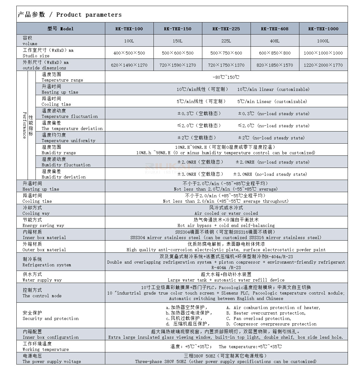 快速温变试验箱产品参数