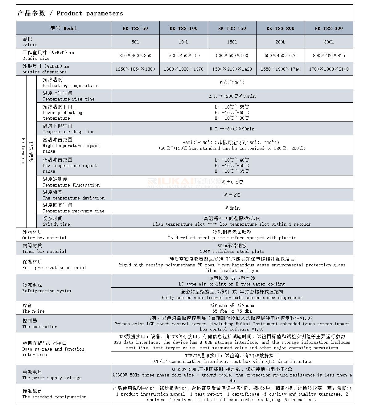 三箱式冷热冲击试验箱参数